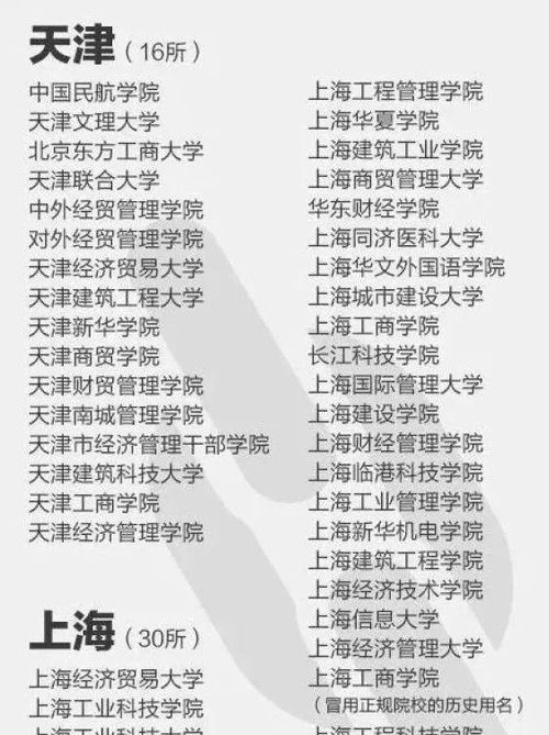 警惕“野雞大學” 如何科學填報高考志愿？