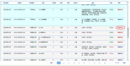 所有高考生，志愿輔助填報系統上線